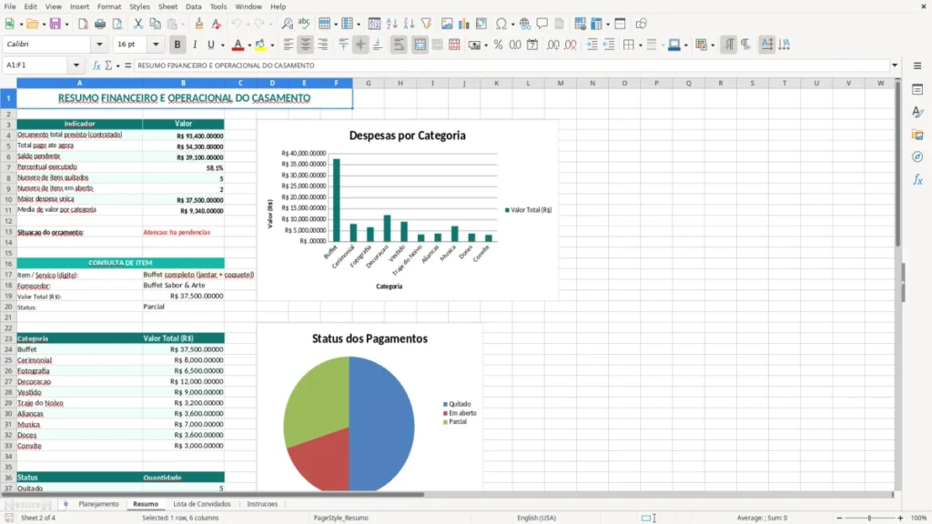 Resumo – Casamento Excel – Planilha Grátis (2026)