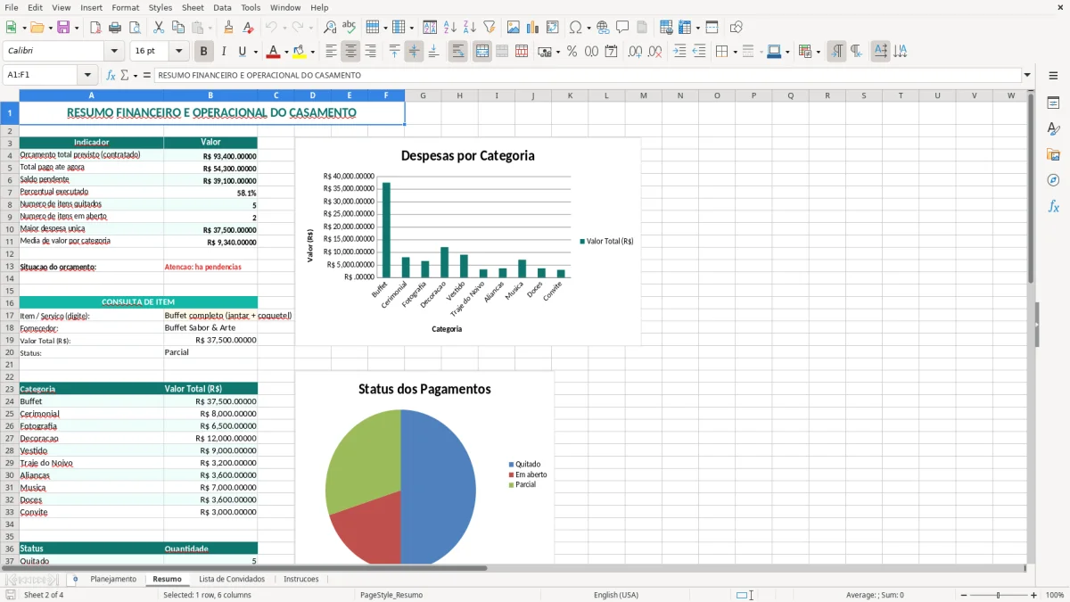 Captura 2: aba Resumo - Planilha Excel casamento