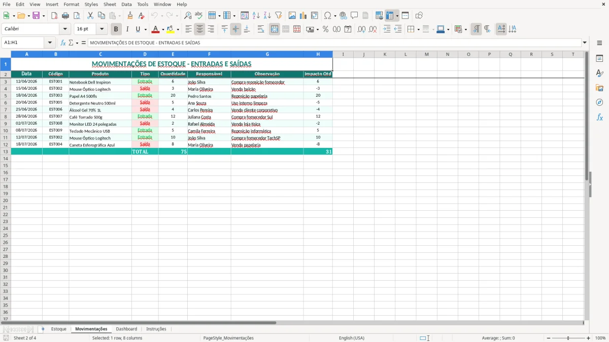 Captura 2: aba Movimentações - Planilha Excel controle de estoque avancado