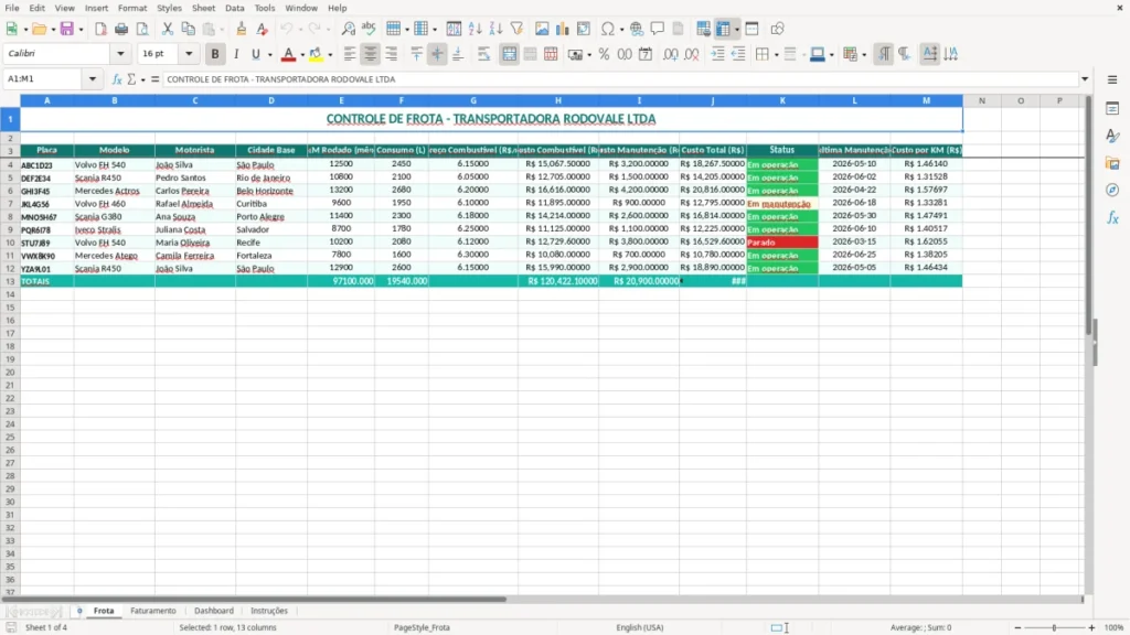 Frota – Controle de Frota Excel – Planilha Grátis (2026)