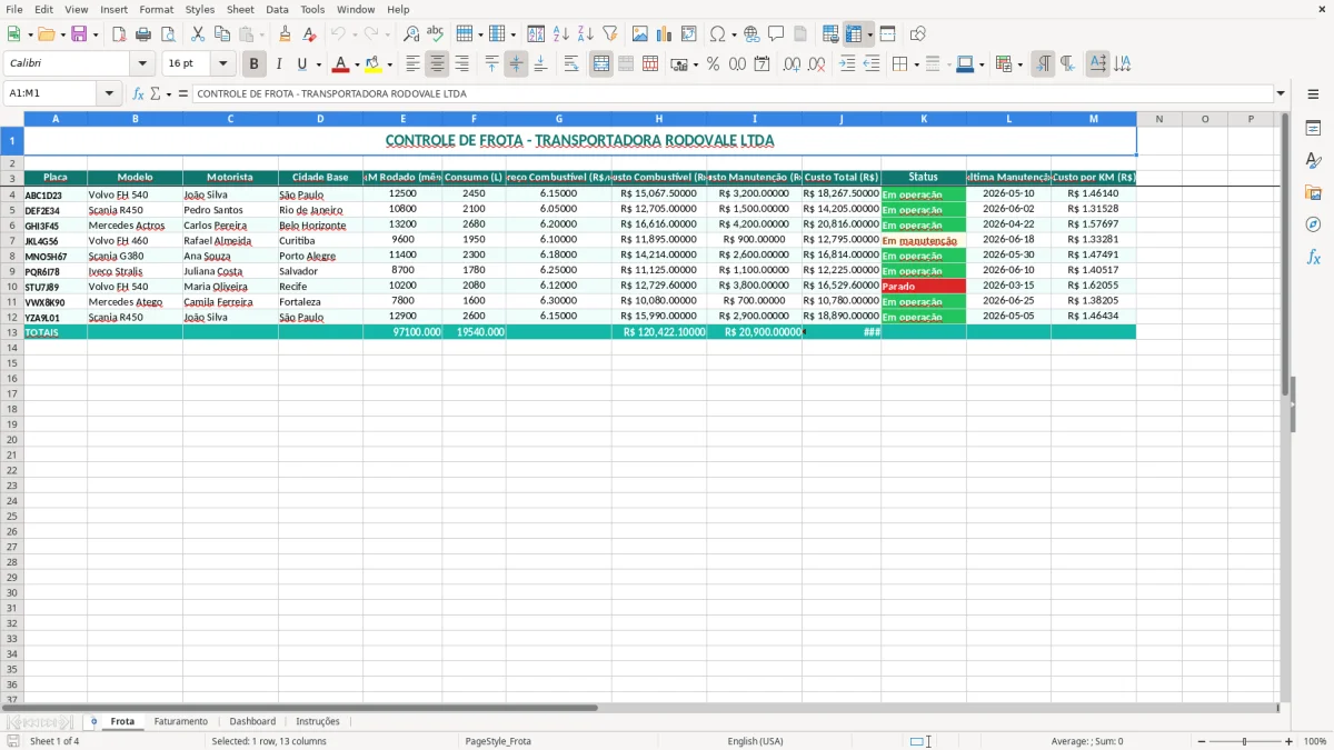 Captura 1: aba Frota - Planilha Excel controle de frota de veiculos com faturamento transportadora