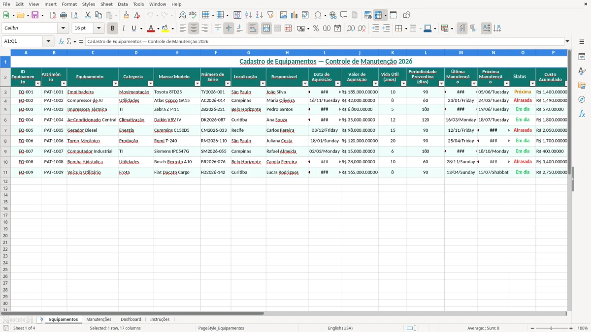 Captura 1: aba Equipamentos - Planilha Excel controle de manutencao de equipamentos