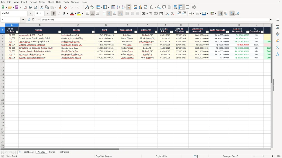 Captura 2: aba Projetos - Planilha Excel custos de projetos