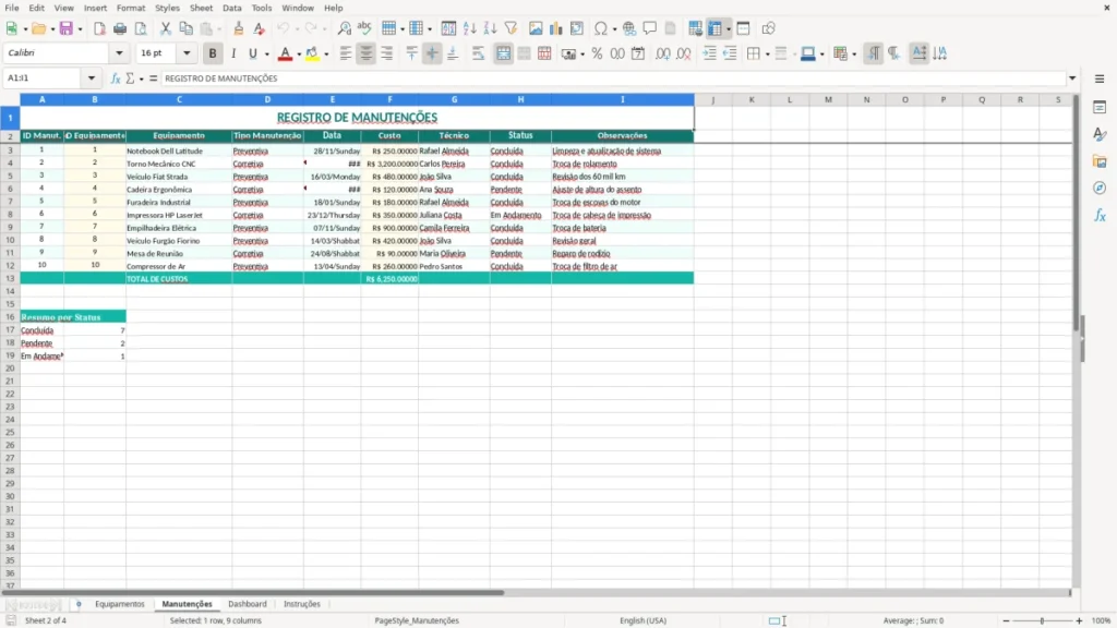 Manutenções – Equipamentos Excel – Planilha Grátis (2026)