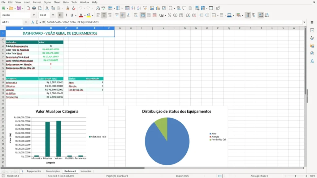 Dashboard – Equipamentos Excel – Planilha Grátis (2026)