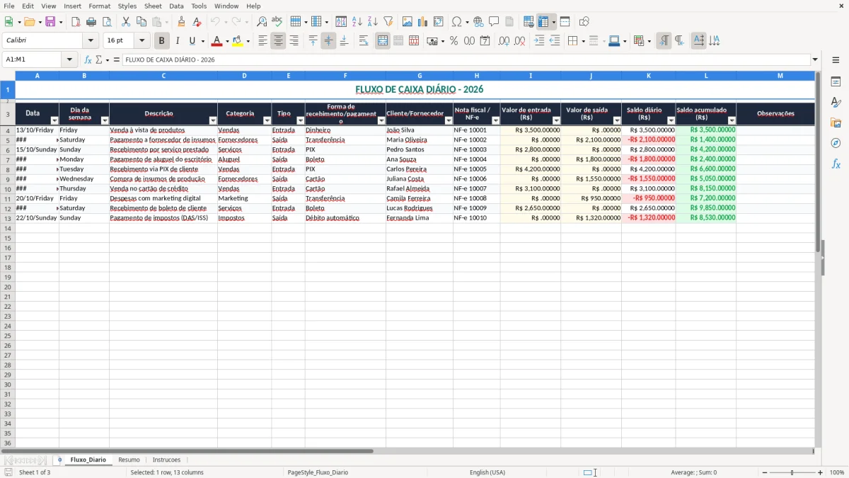 Captura 1: aba Fluxo_Diario - Planilha Excel fluxo de caixa diario
