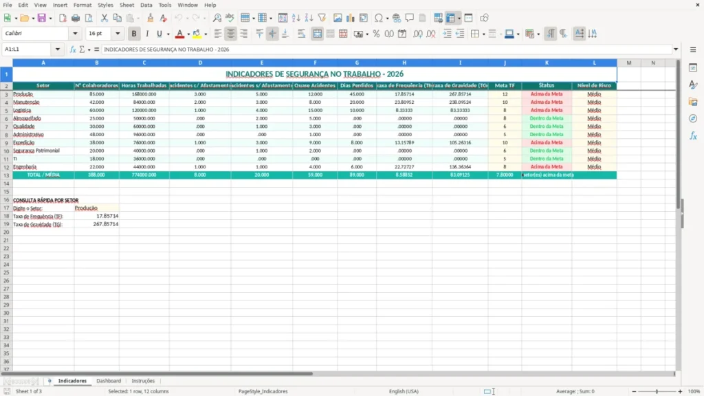 Indicadores – Indicadores de Segurança Excel – Planilha Grátis (2026)