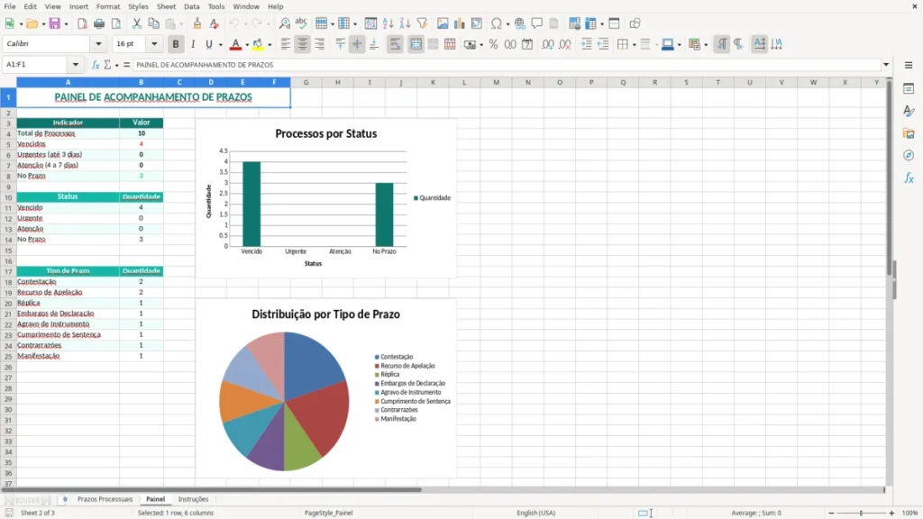 Painel – Prazos Processuais Excel – Planilha Grátis (2026)