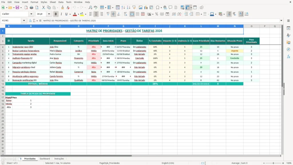 Prioridades – Prioridades Excel – Planilha Grátis (2026)