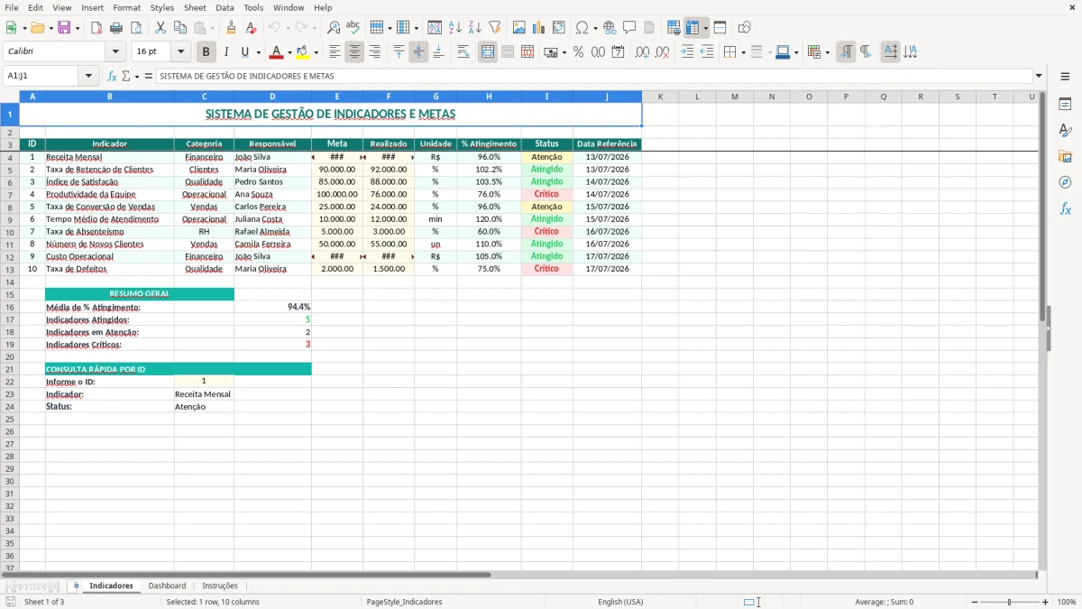 Captura 1: aba Indicadores - Planilha Excel sistema de gestao de indicadores e metas