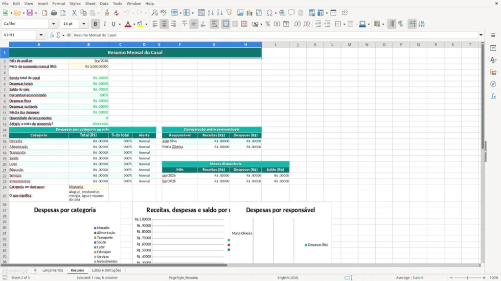 Resumo – Controle Financeiro de Casal no Excel