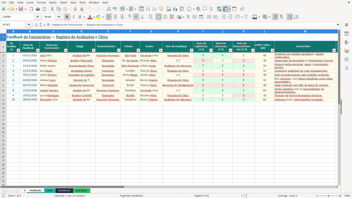 Captura 1: aba Feedbacks - Planilha Excel feedback de funcionarios