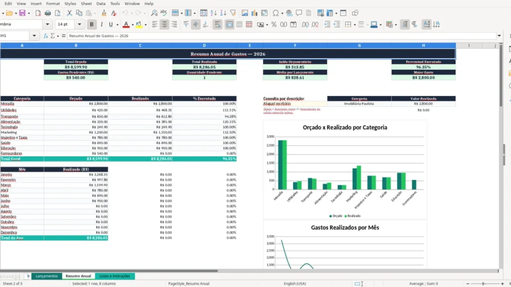 Resumo Anual – Gastos Anuais Excel – Planilha Grátis (2026)