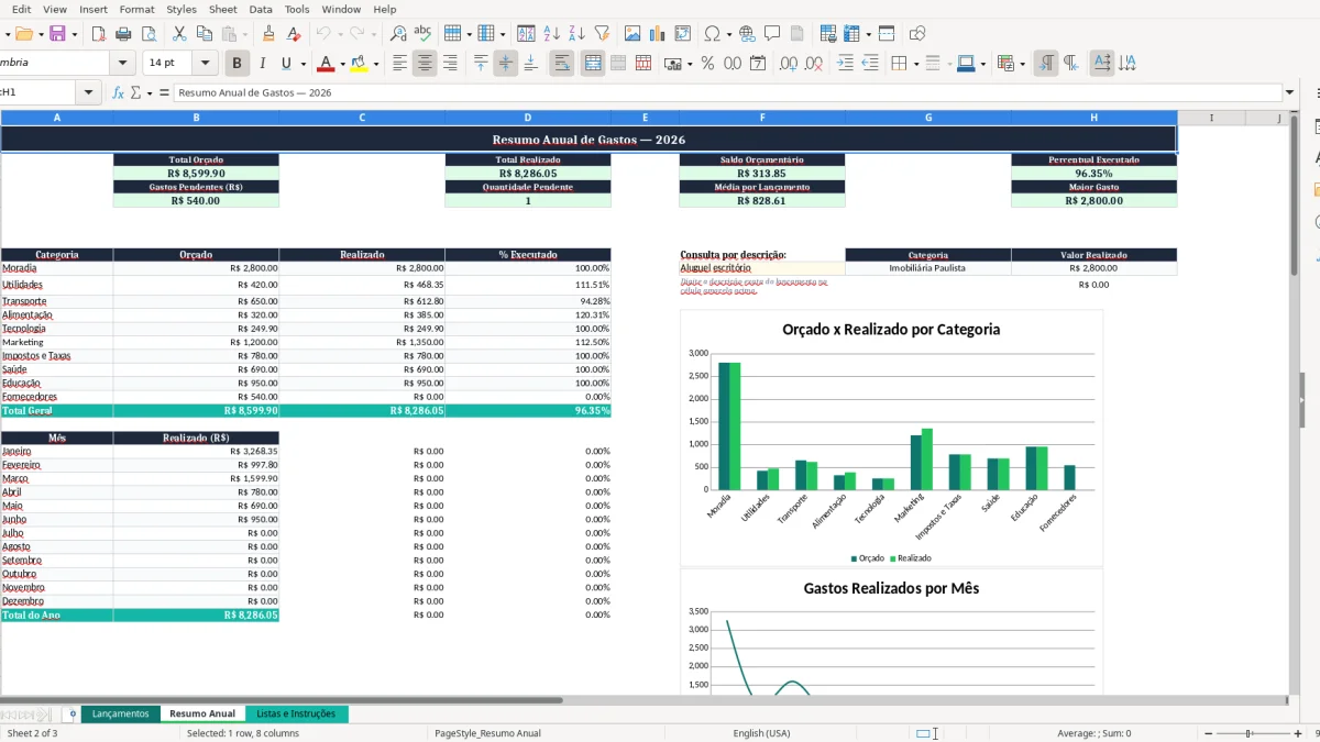 Screenshot 2: Resumo Anual tab - Excel template gastos anual