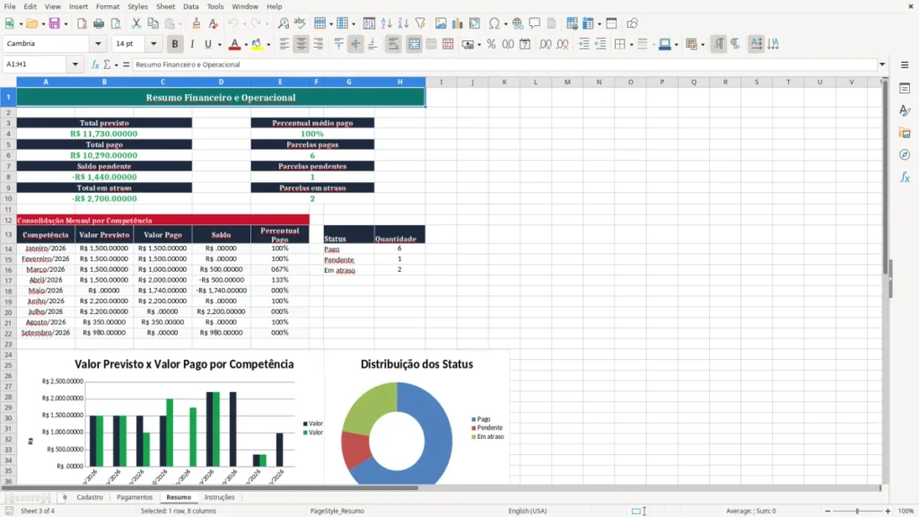 Resumo – Planilha de Pensão Alimentícia no Excel