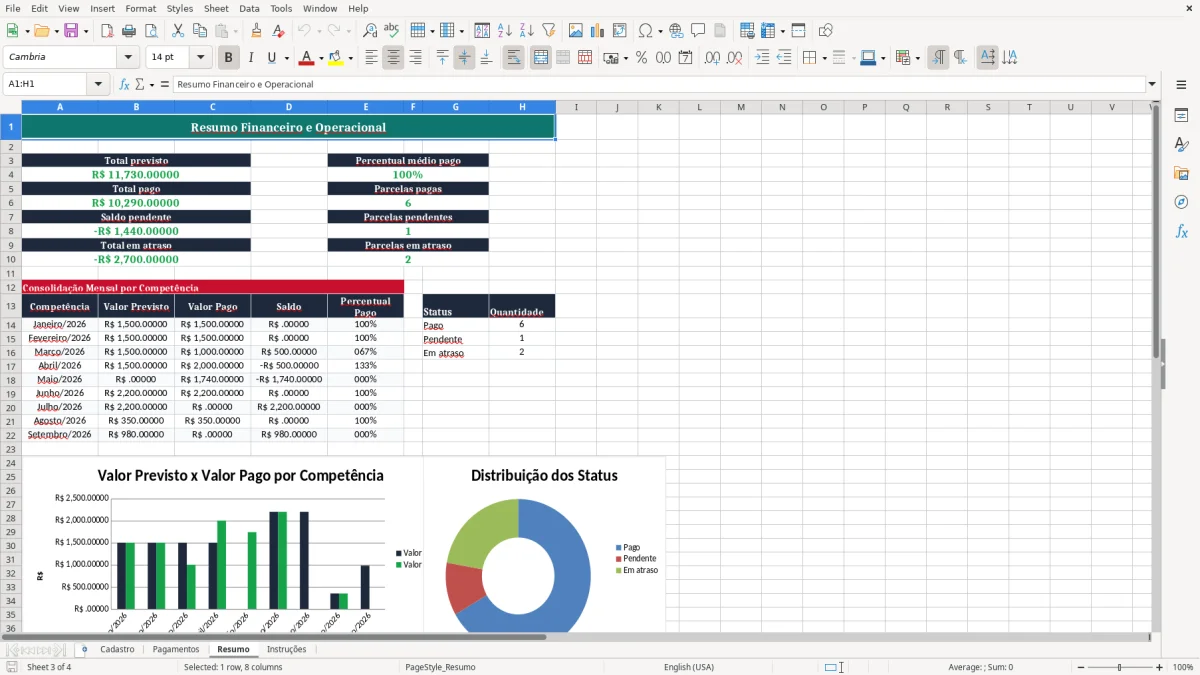 Captura 3: aba Resumo - Planilha Excel pensao alimenticia