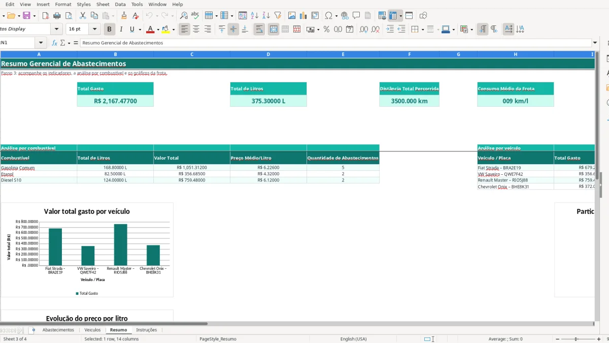 Screenshot 3: Resumo tab - Excel template abastecimento