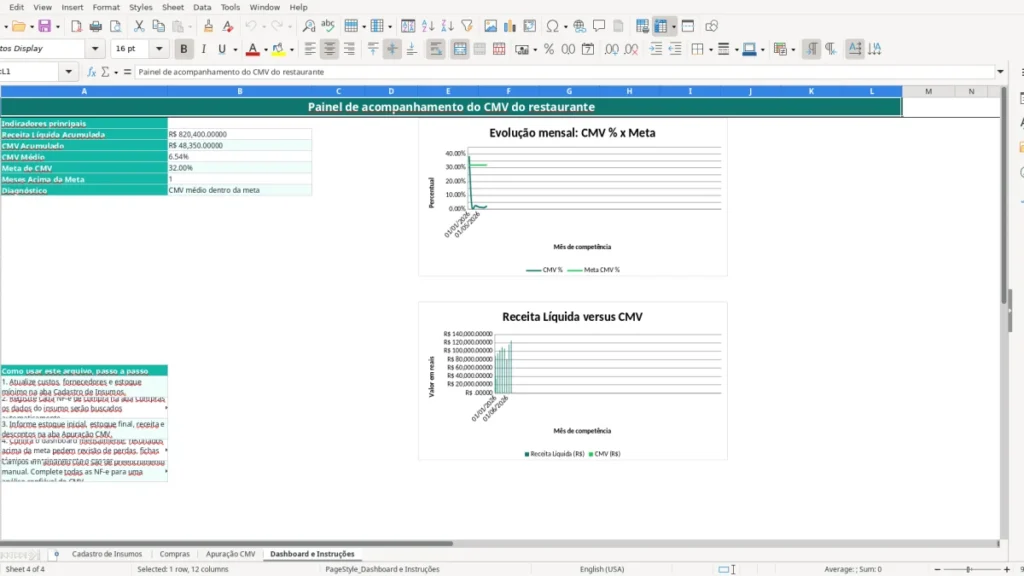 Dashboard e Instruções – CMV Restaurante Excel – Planilha Grátis (2026)