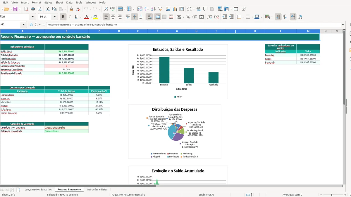Screenshot 2: Resumo Financeiro tab - Excel template controle bancario