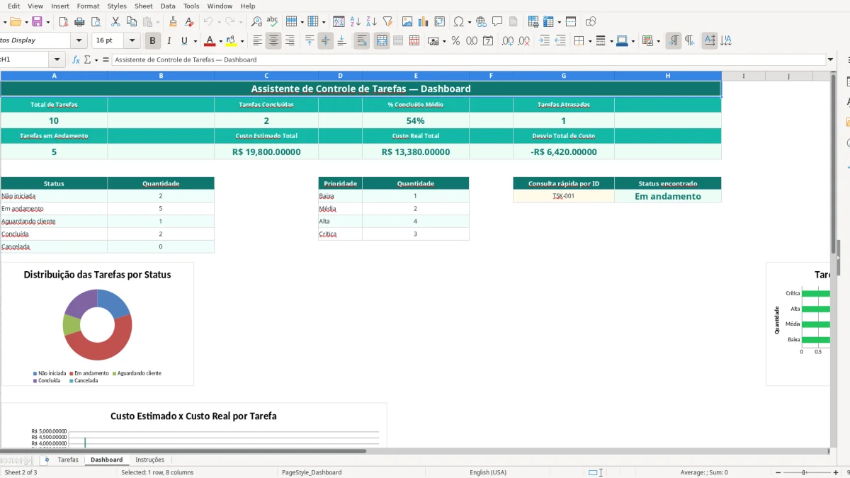 Screenshot 2: Dashboard tab - Excel template controle de tarefas