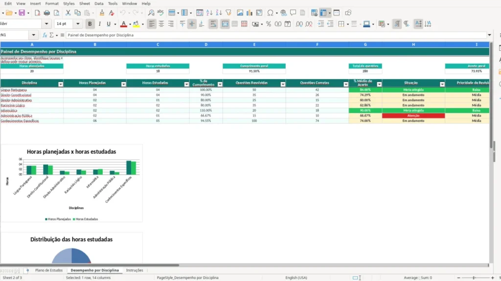 Desempenho por Disciplina – Estudo para Concurso Excel – Planilha Grátis (2026)