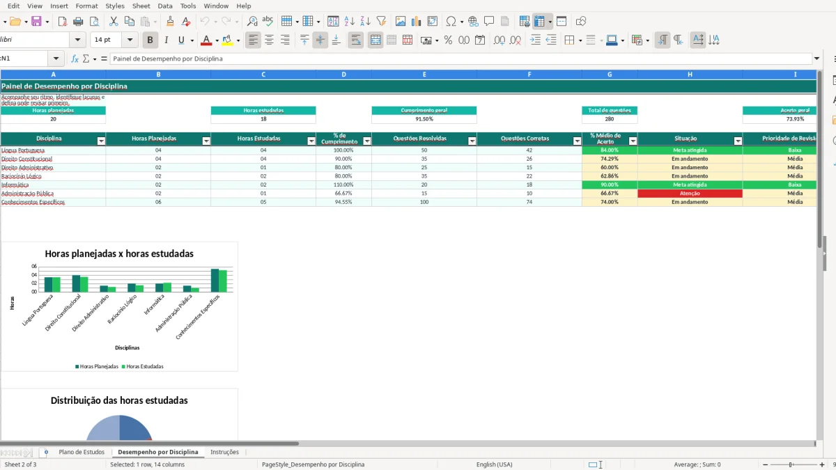 Screenshot 2: Desempenho por Disciplina tab - Excel template estudo para concurso