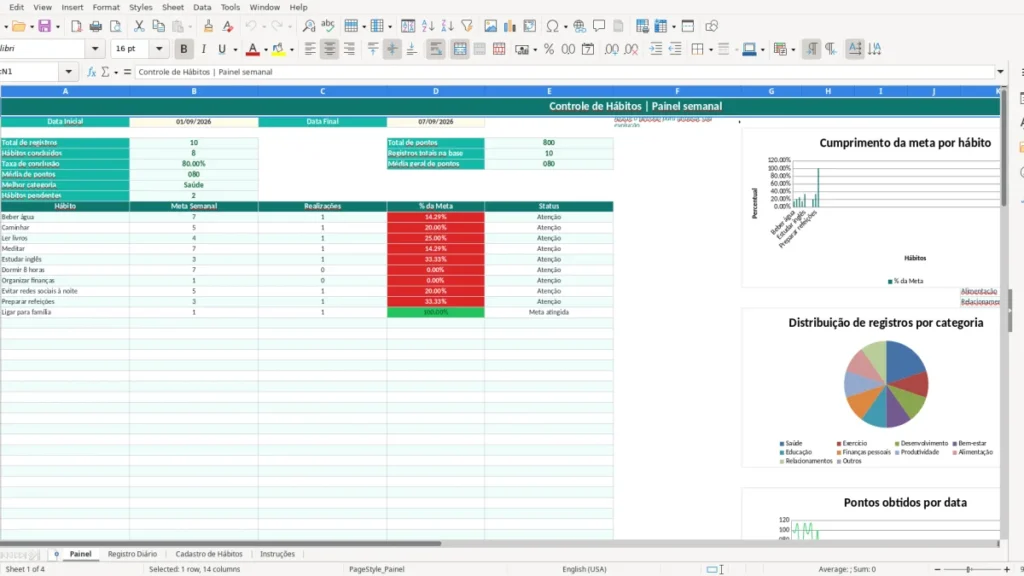 Painel – Habit tracker Excel – Planilha grátis (2026)