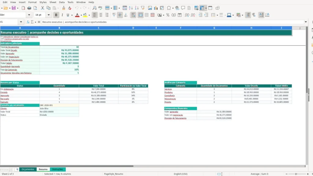 Resumo – Orçamento Excel – Planilha Grátis (2026)