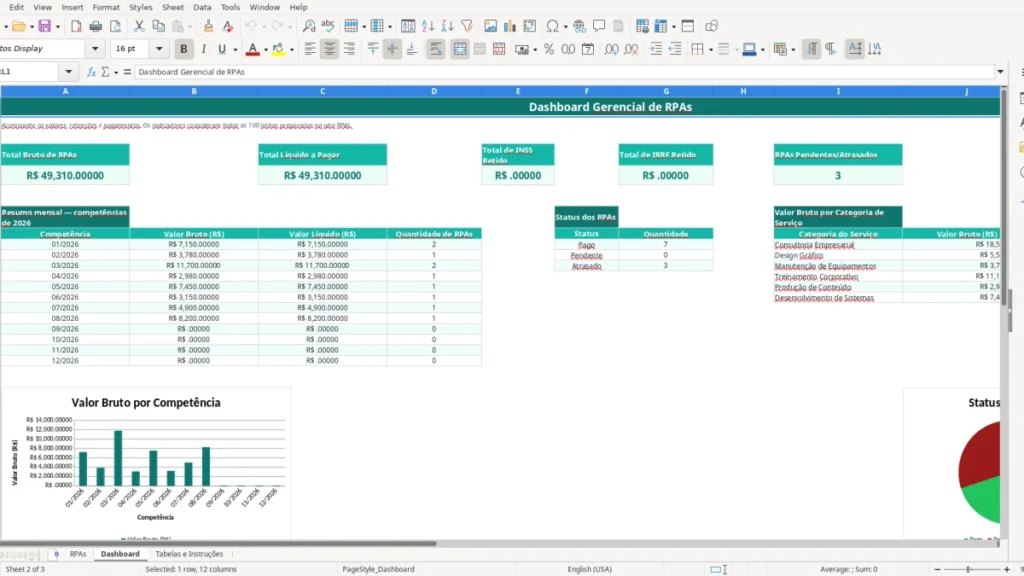 Dashboard – RPA Excel – Planilha Grátis (2026)