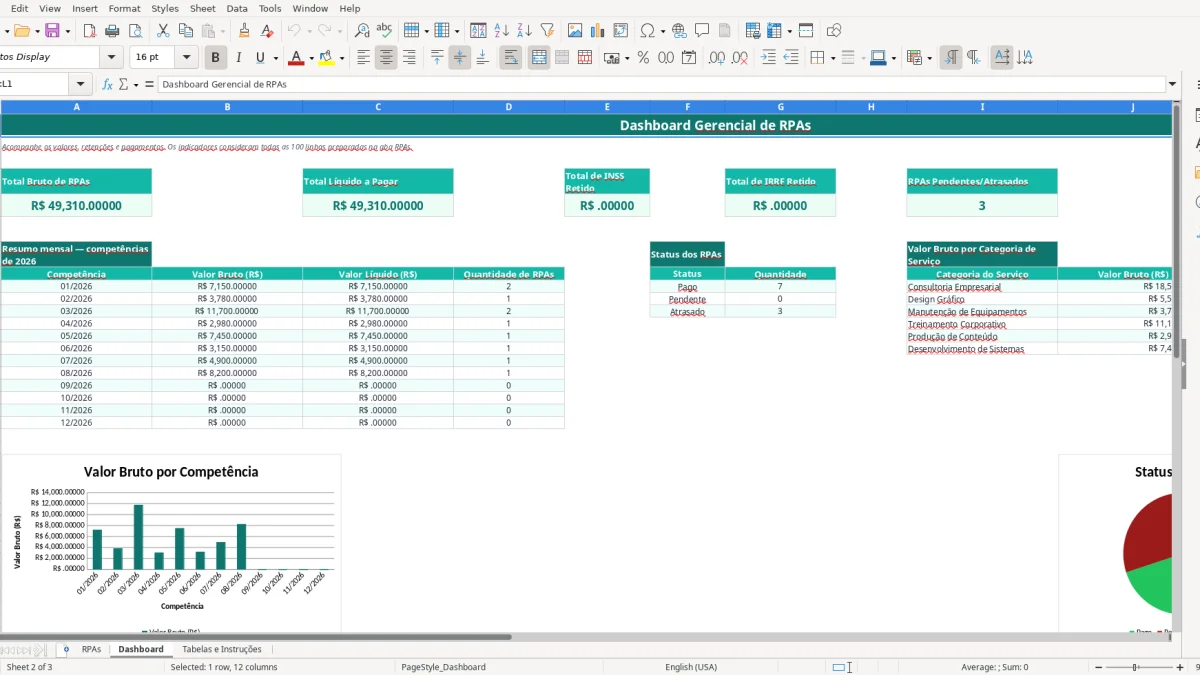 Screenshot 2: Dashboard tab - Excel template rpa